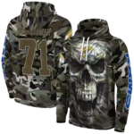 customized-los-angeles-rams-camo-skull-hoodie-best-selling