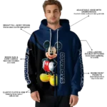 dallas-cowboys-mickey-mouse-blue-black-hoodie-best-selling