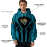 jacksonville-jaguars-concentric-lines-teal-black-hoodie-best-selling