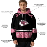 kansas-city-chiefs-awareness-ribbon-black-pink-hoodie-best-selling