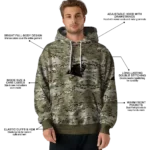 personalized-carolina-panthers-military-style-hoodie-best-selling