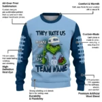 Old Dominion Monarchs Sweater Personalized Grinch Fierce Blue Best Selling