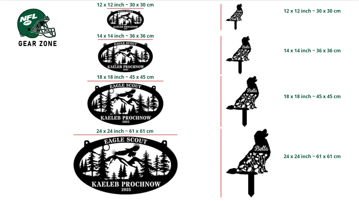 metal sign size guide