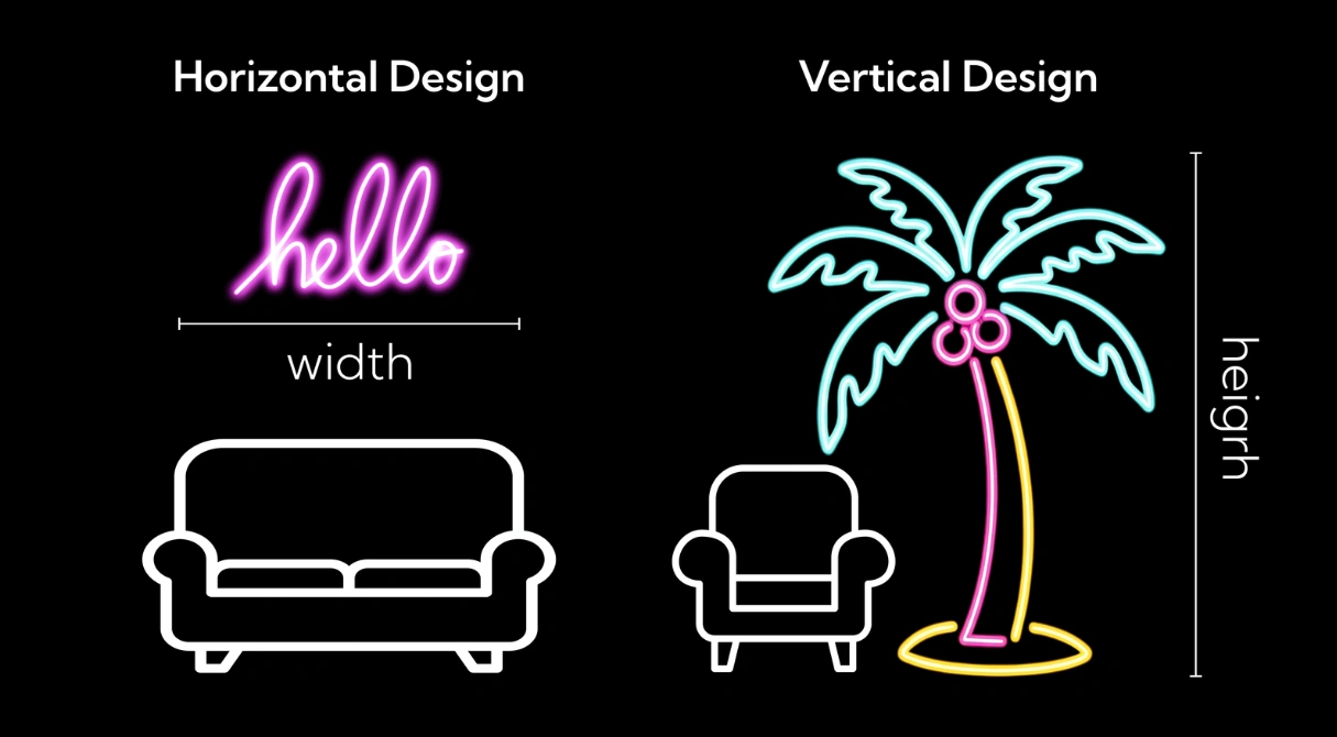 neon sign size guide