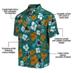 san-jose-sharks-hawaiian-shirt-hibiscus-bloom-teal-best-selling.webp